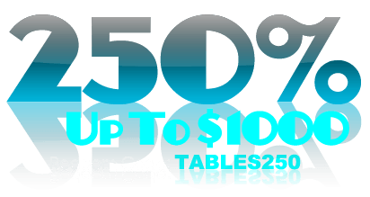 tables 250